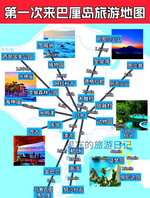 巴厘岛在哪个国家/巴厘岛旅游攻略详细