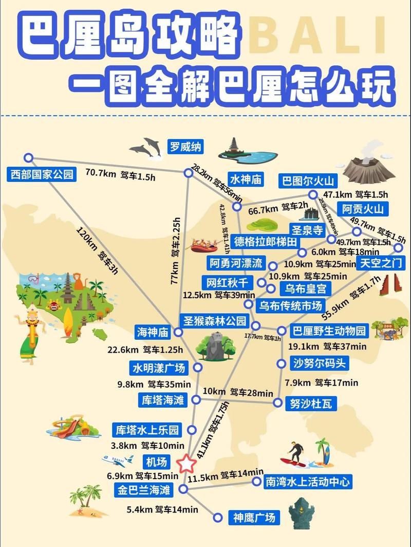 巴厘岛在哪个国家/巴厘岛旅游攻略详细-第2张图片 巴厘岛在哪个国家/巴厘岛旅游攻略详细-第2张图片