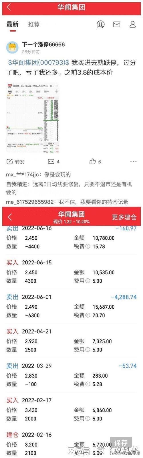 华闻集团的股票还会生吗-第2张图片 华闻集团的股票还会生吗-第2张图片