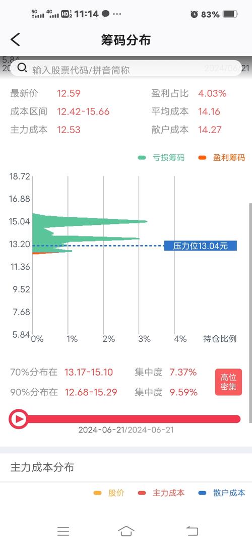 明星电力股市行情/明星电力股票行情