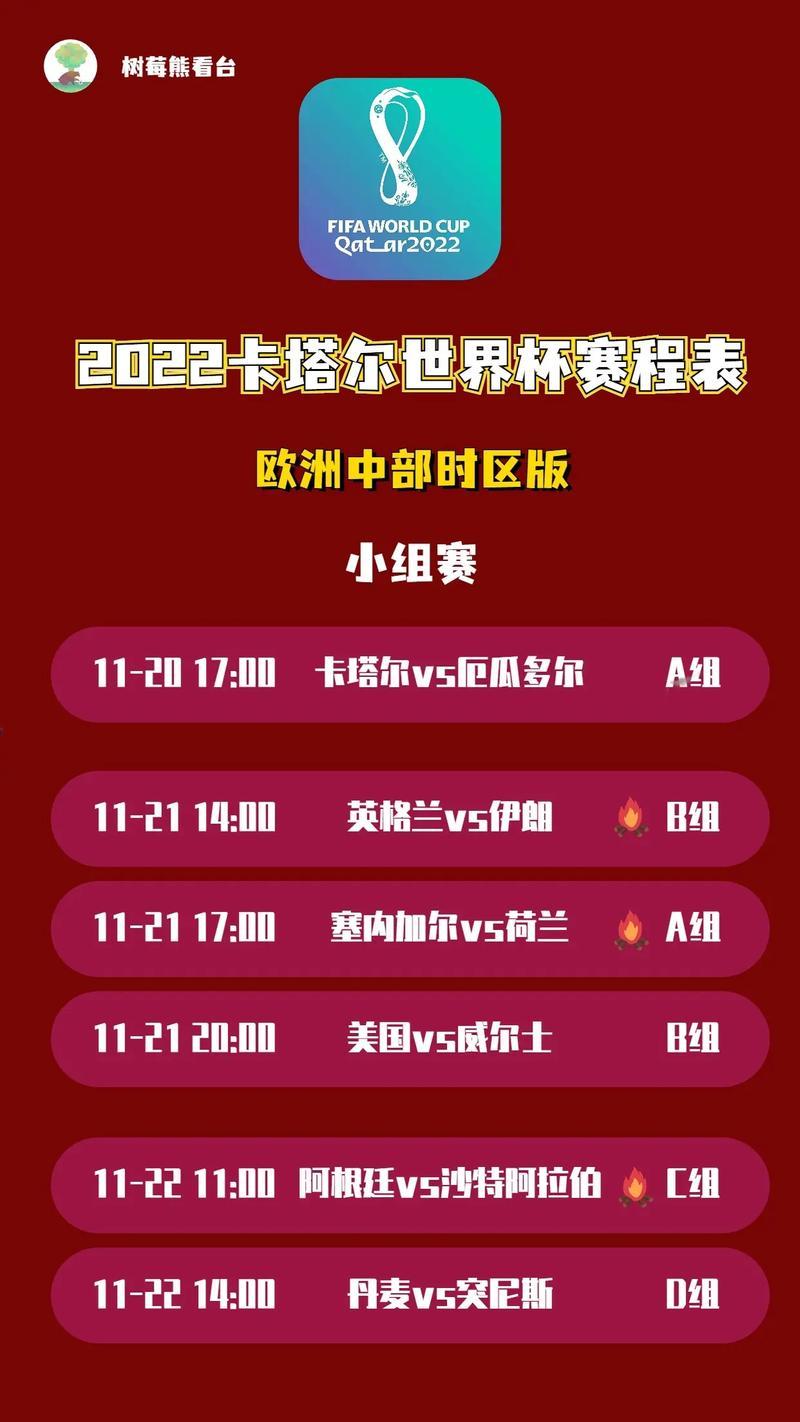 卡塔尔世界杯有时差吗?-第1张图片