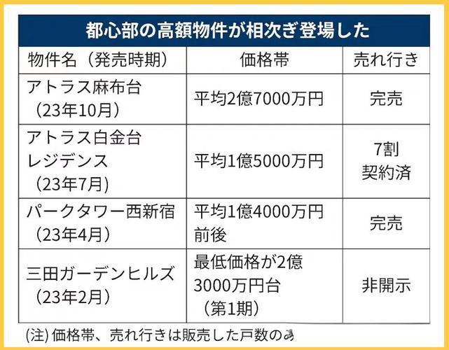 一亿日元等于多少人民币2023-一亿日元等于多少钱-第2张图片 一亿日元等于多少人民币2023-一亿日元等于多少钱-第2张图片