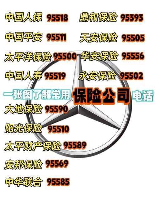 车险一般交多少钱-车险交多少钱可以打电话查吗-第2张图片 车险一般交多少钱-车险交多少钱可以打电话查吗-第2张图片