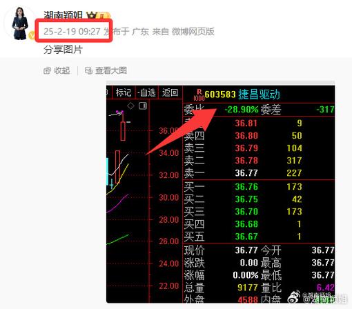 捷昌股份股票行情,603583捷昌股票-第1张图片 捷昌股份股票行情,603583捷昌股票-第1张图片