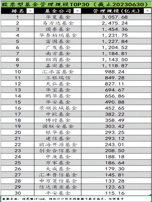 什么是基金混合型-基金 混合型-第2张图片 什么是基金混合型-基金 混合型-第2张图片