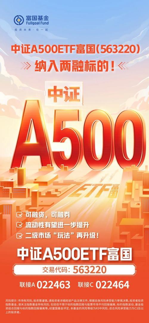 富国中证国企改革基金哪个银行好/富国中证国企改革试点基金