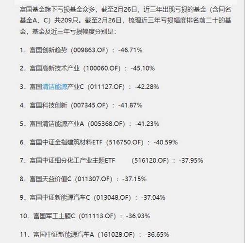 富国中证国企改革基金哪个银行好/富国中证国企改革试点基金-第2张图片 富国中证国企改革基金哪个银行好/富国中证国企改革试点基金-第2张图片