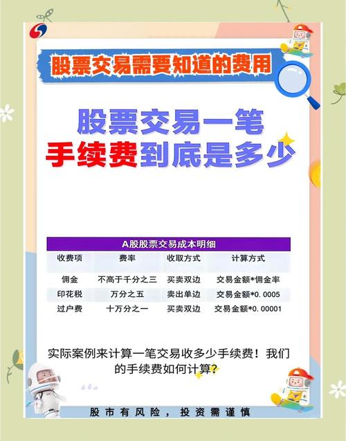 股票交易手续费计入什么科目，股票交易手续费包括投资费吗