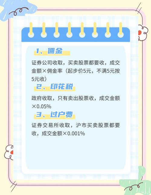 股票交易手续费计入什么科目，股票交易手续费包括投资费吗-第2张图片