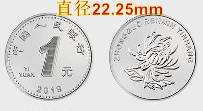 一元硬币直径多大，一元硬币直径多大尺寸