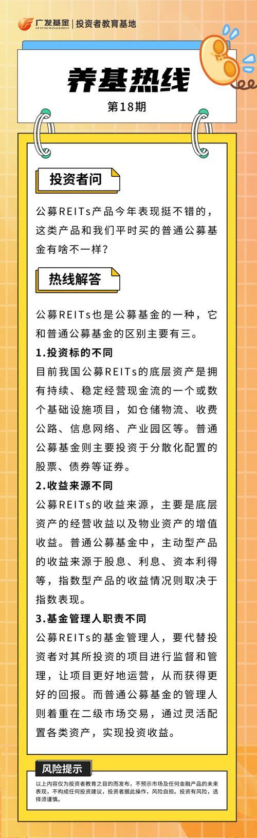 reits二级市场交易规则，reits等