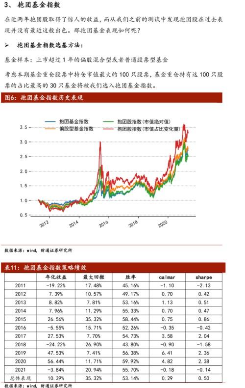 中欧价值发现混合a是抱团股么-第2张图片