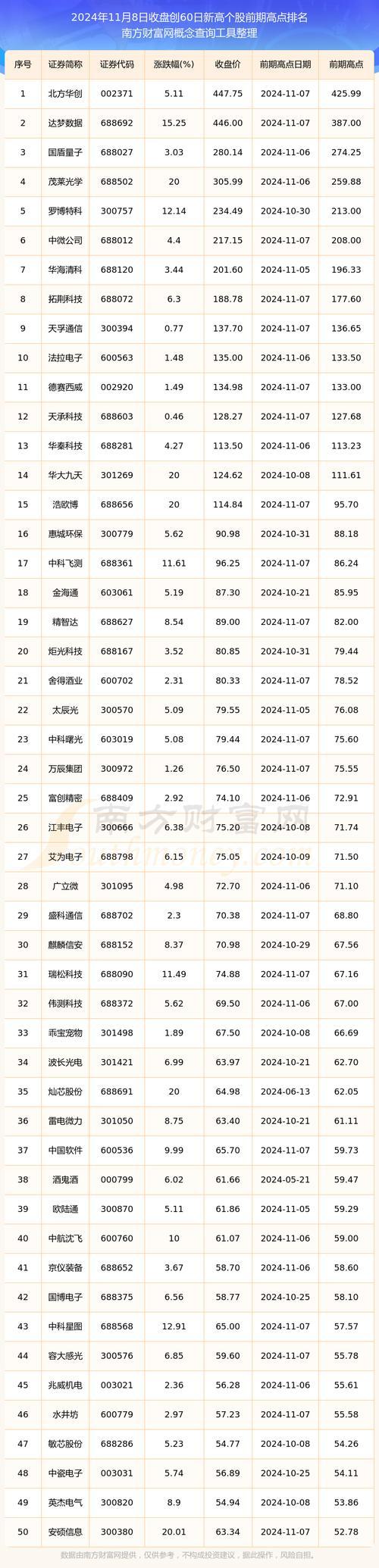 城地股份股票行情-第2张图片 城地股份股票行情-第2张图片