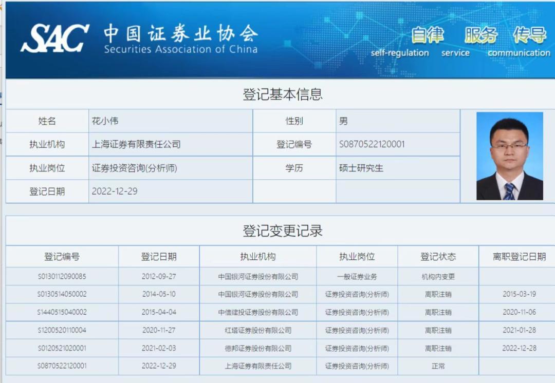 证券从业资格证什么时候发证书，证券从业资格证什么时候发证书啊