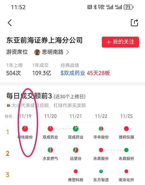 光华股份目标价是多少/光华集团上市-第2张图片 光华股份目标价是多少/光华集团上市-第2张图片