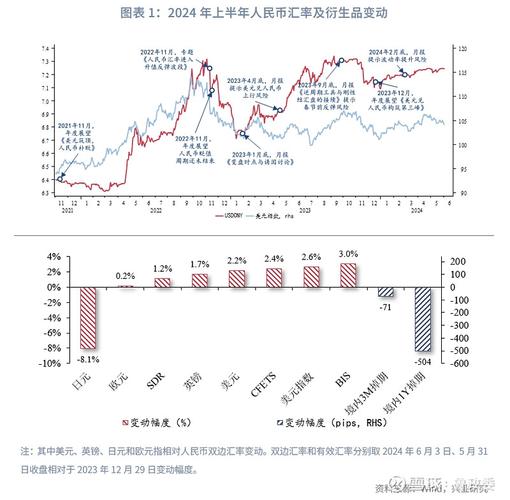 越南盾对人民币汇率历史查询-越南盾对人民币汇率今日汇率走势图