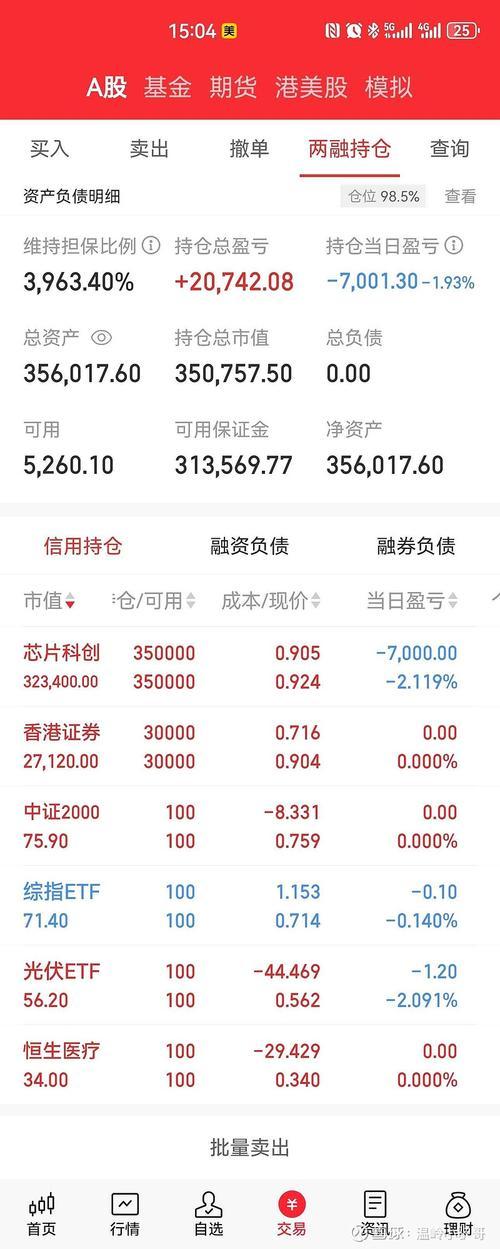 广发小盘历史净值/广发小盘基金净值查询近十年-第1张图片 广发小盘历史净值/广发小盘基金净值查询近十年-第1张图片