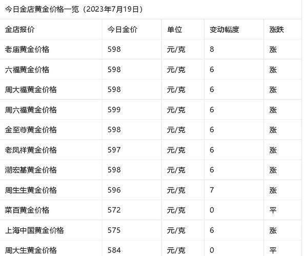 股票002610多少钱-002617的股票价位