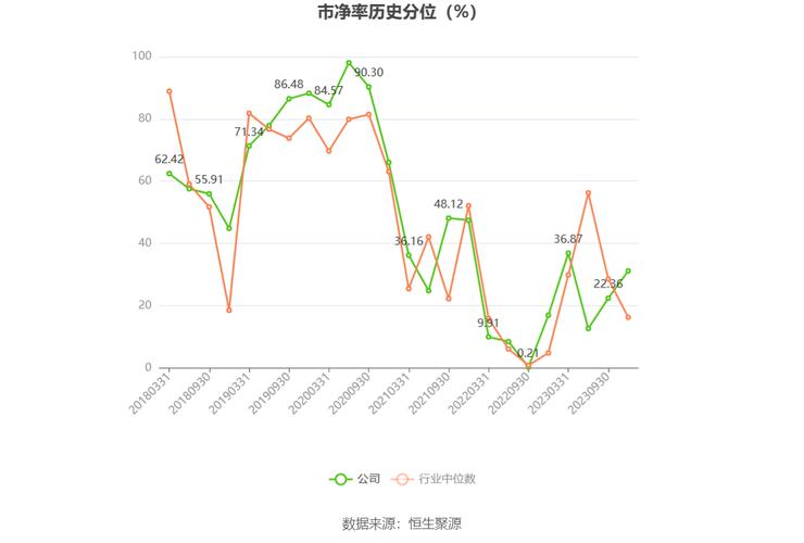 中孚信息三季度为什么亏损,中孚信息业绩-第2张图片 中孚信息三季度为什么亏损,中孚信息业绩-第2张图片