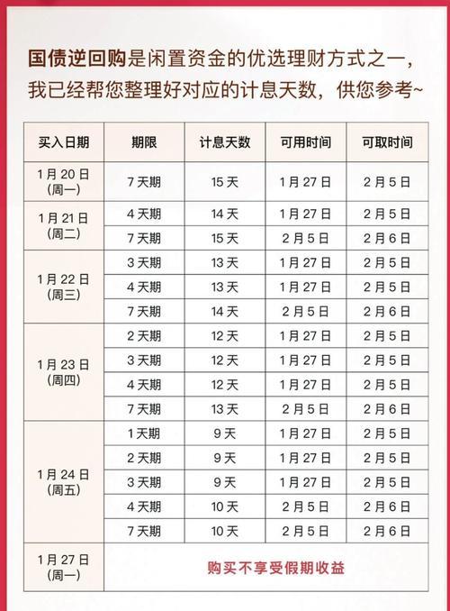 证券新年开市时间/证券新年开市时间是几点
