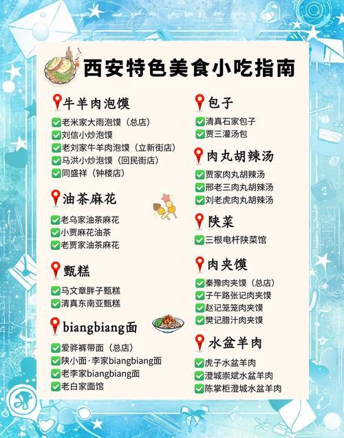 西安饮食员工多少人数-第2张图片 西安饮食员工多少人数-第2张图片