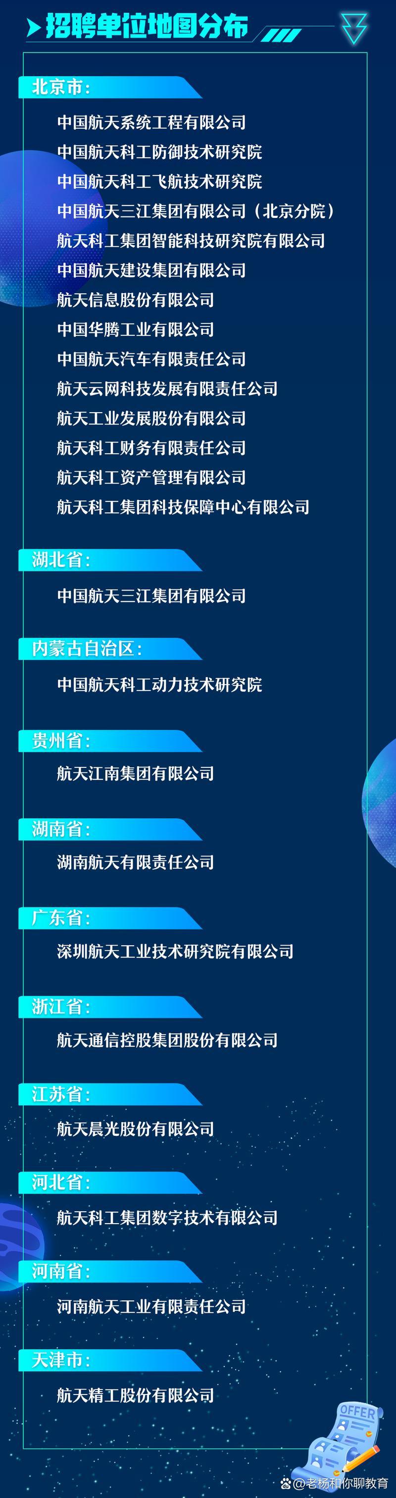 航天科工有哪些下属企业/航天科工集团下属单位哪个比较好-第2张图片 航天科工有哪些下属企业/航天科工集团下属单位哪个比较好-第2张图片