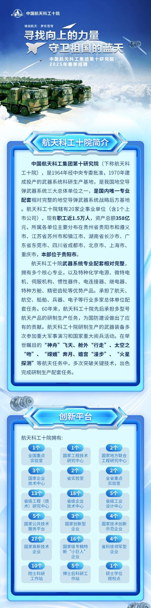 航天科工有哪些下属企业/航天科工集团下属单位哪个比较好