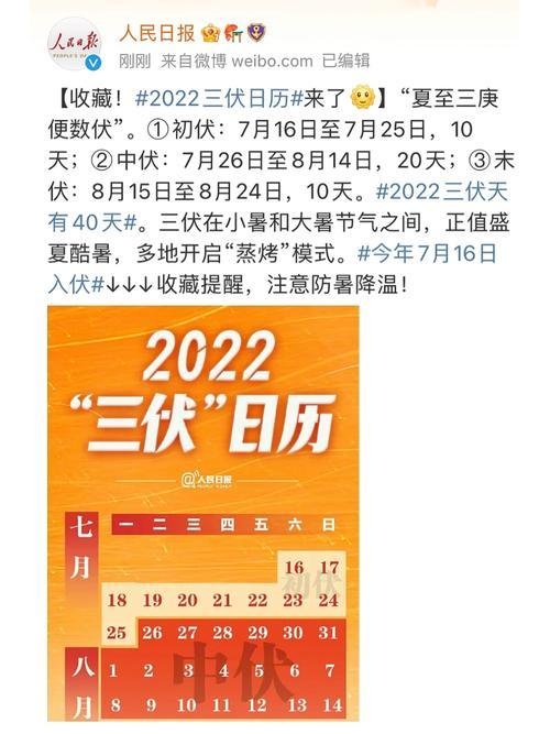 2022三伏天时间表/2020三伏天时间表日历网