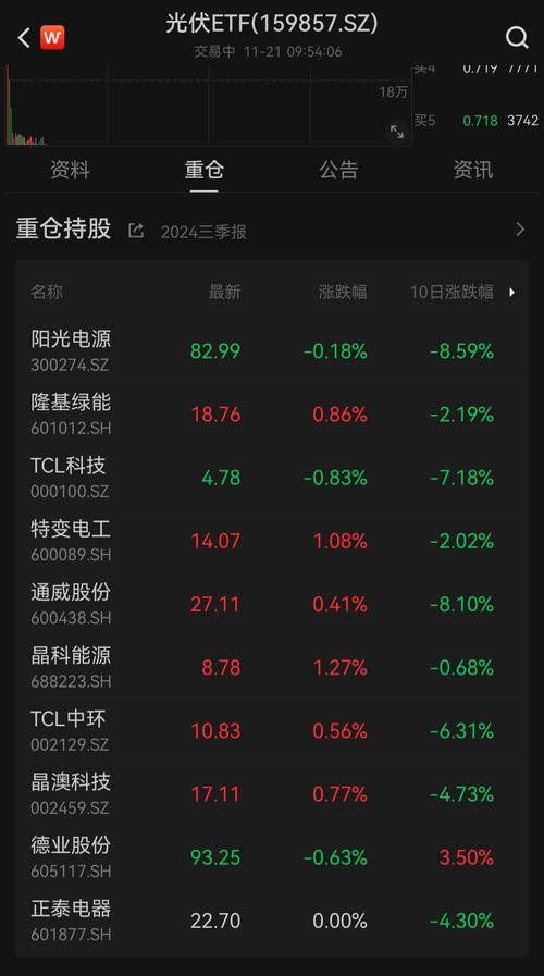 光电板块有哪些股票，光电领域股票