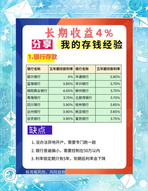 余额宝收益怎么算计算公式-第2张图片 余额宝收益怎么算计算公式-第2张图片