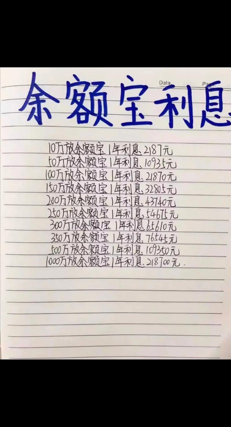 余额宝收益怎么算计算公式