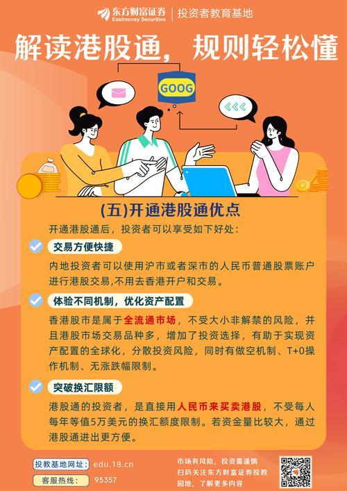 港股通打新股规则，港股通 打新股