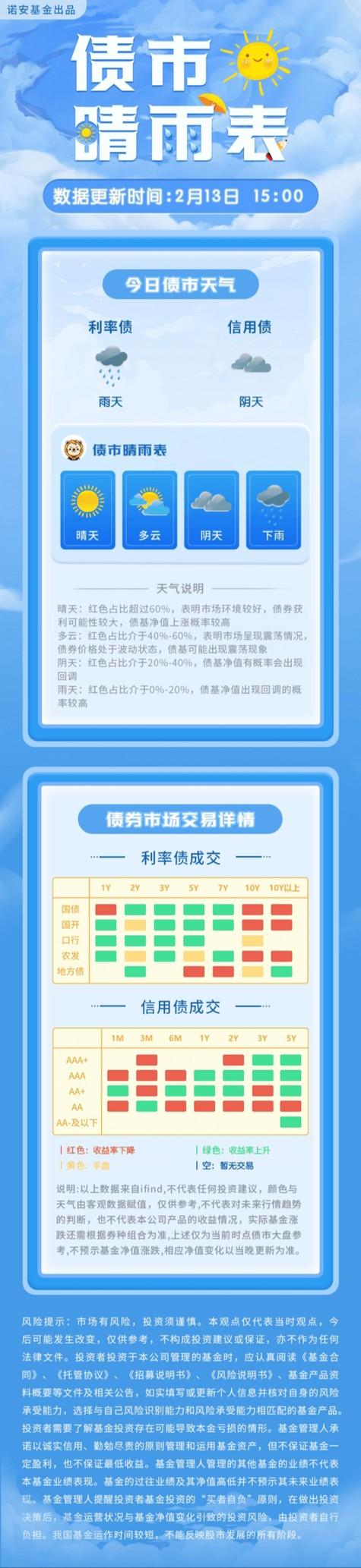 基金净值011128-基金净值估值查询网