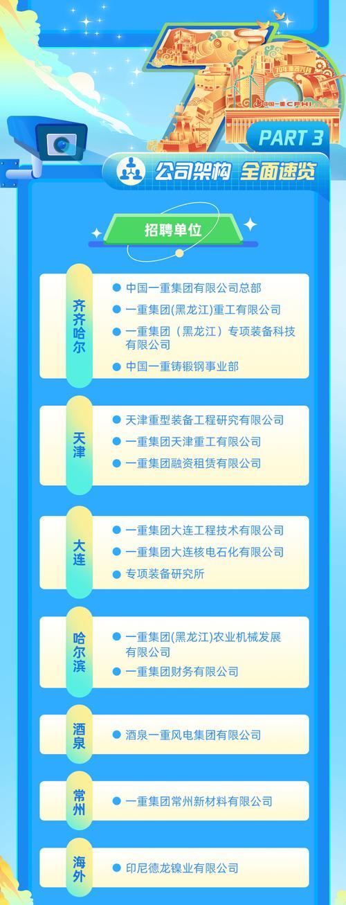 中国一重集团是国企吗，中国一重集团是干什么的