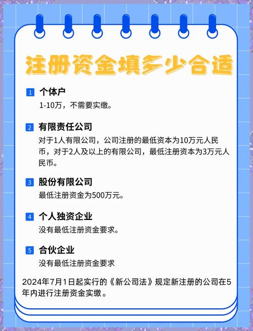 一个公司注册资金最少多少-注册一家公司注册资金多少合适