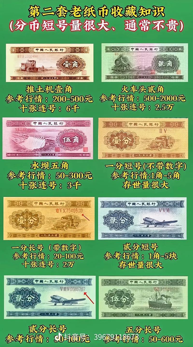 回收的旧版人民币国家怎么处理的-收旧版人民币怎么赚钱-第2张图片 回收的旧版人民币国家怎么处理的-收旧版人民币怎么赚钱-第2张图片