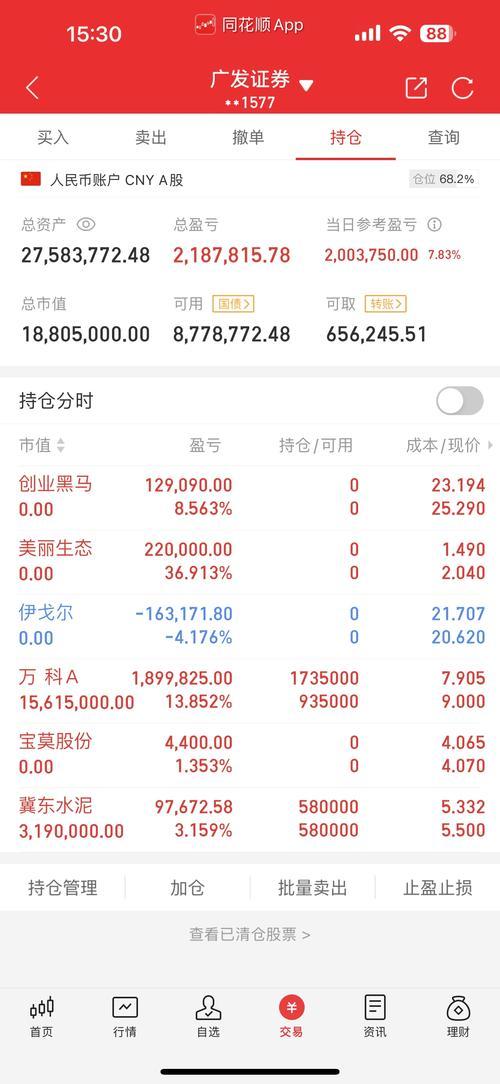 如何加仓持仓成本越来越低/如何加仓持仓成本越来越低的股票