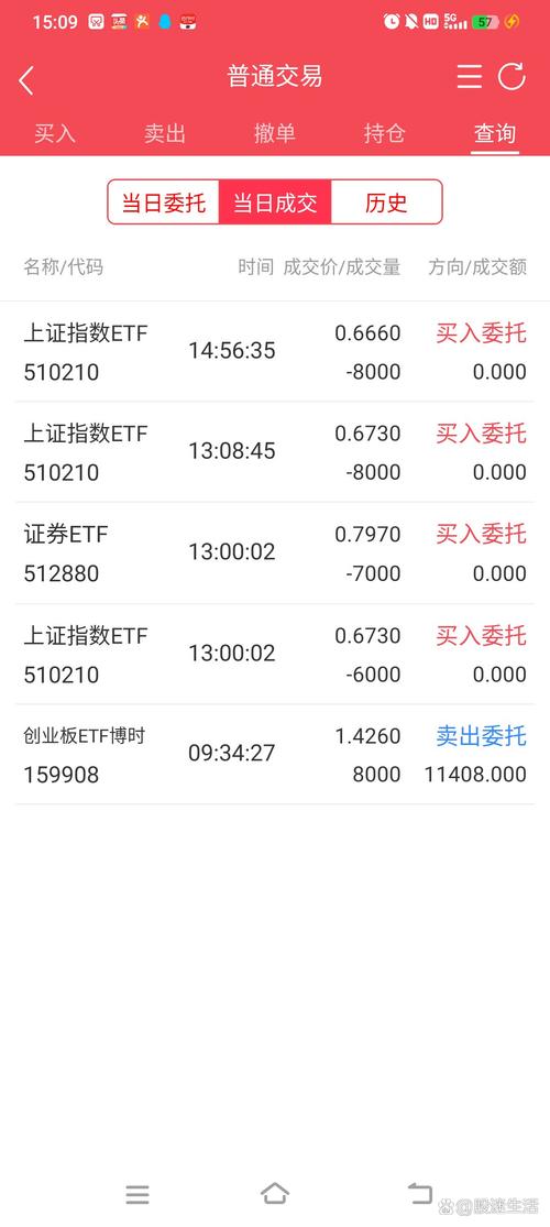 如何加仓持仓成本越来越低/如何加仓持仓成本越来越低的股票-第2张图片 如何加仓持仓成本越来越低/如何加仓持仓成本越来越低的股票-第2张图片