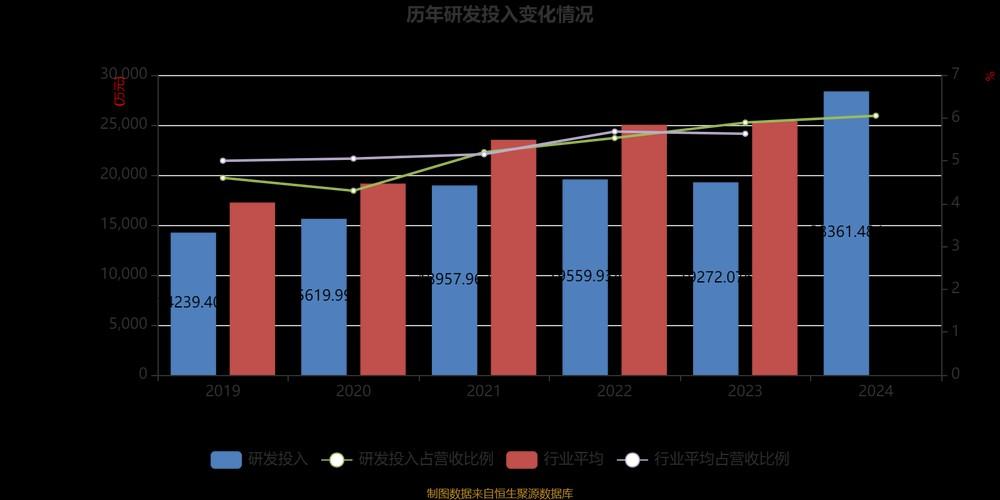 生益科技前十股东-第2张图片