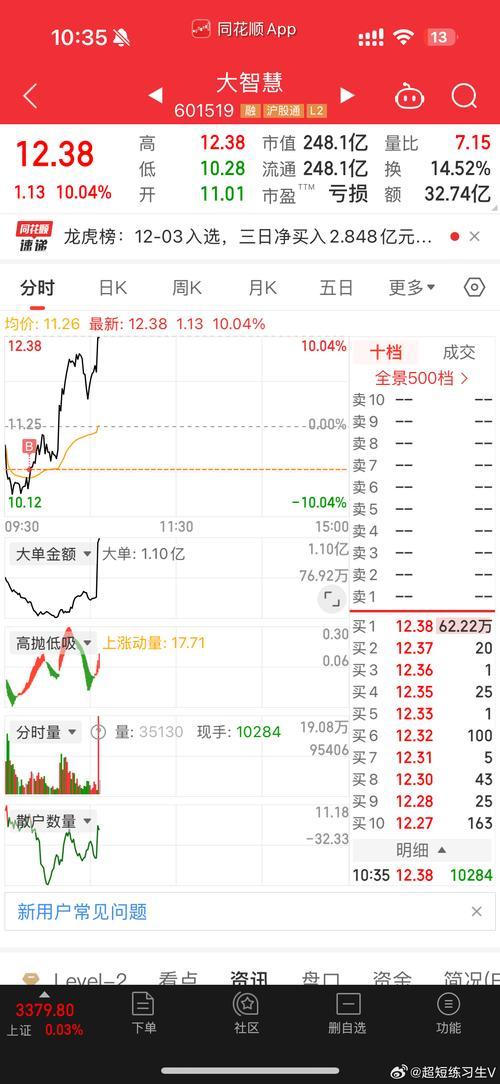 股票代码后面的sz是什么意思-股票编号后面的字母sh是什么意思-第2张图片