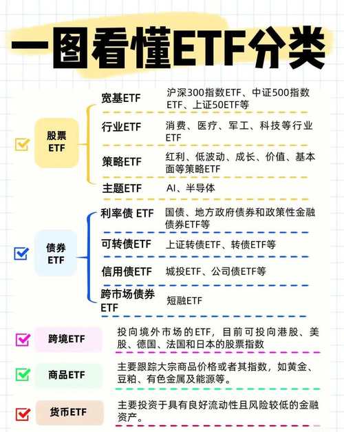 sh股票是什么板块-sh属于什么股票