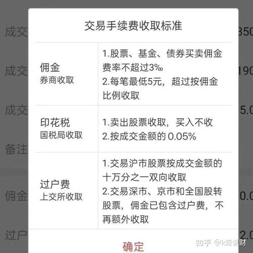 股票交易印花税是多少钱，股票交易时印花税如何收取