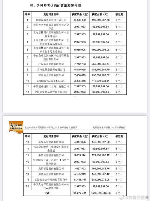 2021年榨菜收购行情