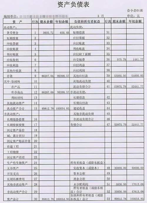 总资产负债率多少合适