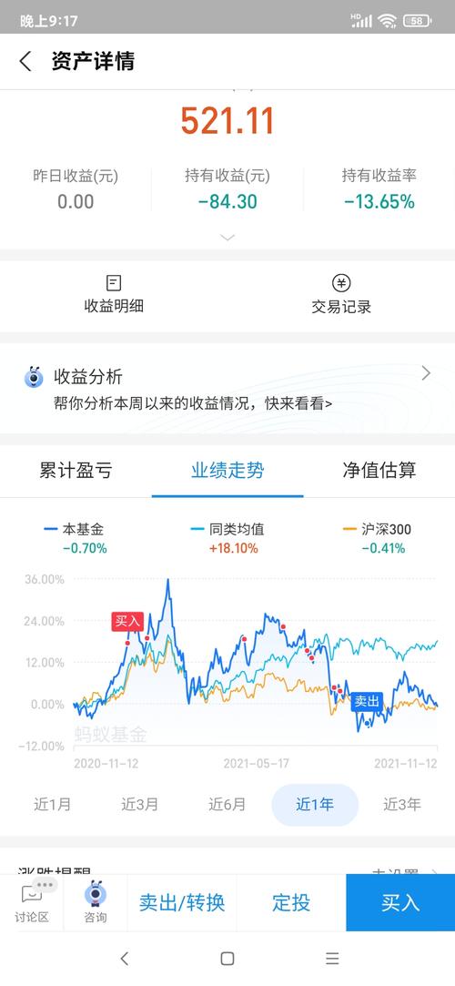 260108的基金净值