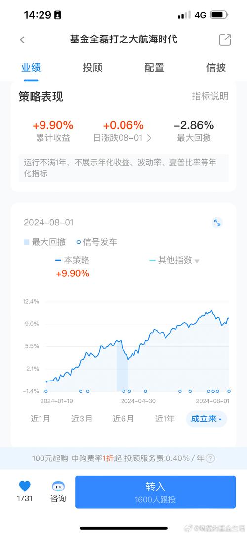 基金转换是按当天转入吗/基金转换是按当天转入吗为什么-第2张图片 基金转换是按当天转入吗/基金转换是按当天转入吗为什么-第2张图片