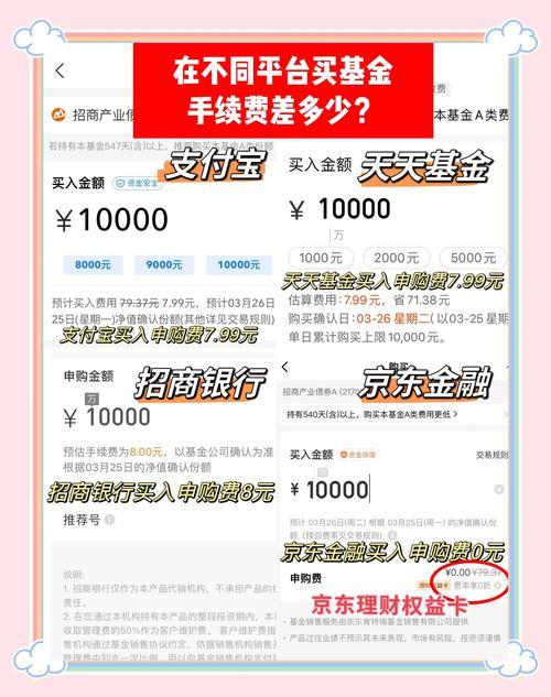 财达证券怎么买基金