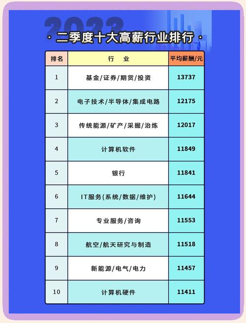 航天电子有芯片业务吗,航天电子有芯片业务吗工资多少-第1张图片 航天电子有芯片业务吗,航天电子有芯片业务吗工资多少-第1张图片