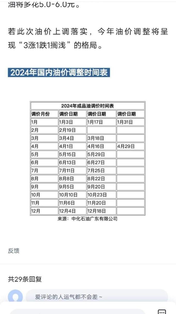 油价调整时间表最新消息，油价调整时间表最新消息今天