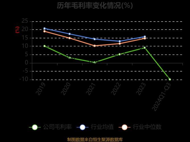 亿晶光电潜力还是很大/亿晶光电2020年能实现盈利吗-第2张图片